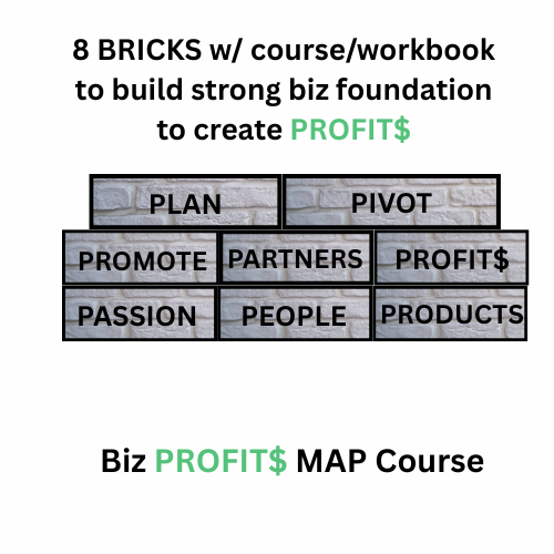 Biz PROFIT$ MAP Course from Debra Banks 👉 Turn your passion into profit with your own action-ready biz map